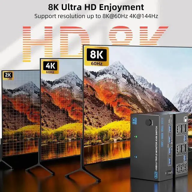 Alt view image 5 of 7 - KVM Switch 3 Monitors 2 Computers 8K@60Hz 4K@144Hz, 1*HDMI+2*DP in, 3*HDMI Out,Triple Monitor KVM Switch with 4 USB 3.0 Ports for USB Devices, Wired Remote,Power Adapter and USB Cables Included