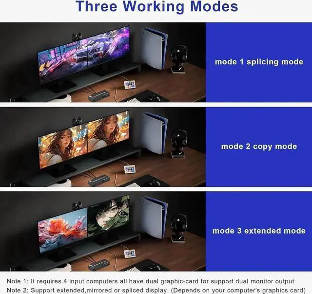 Alt view image 3 of 7 - 8K@60Hz Displayport USB 3.0 KVM Switch 2 Monitors 4 Computers, DP1.4 KVM Switch Dual Monitor with Audio Microphone Output and 3 USB 3.0 Ports, 4 Port Displayport KVM Switch for 4 PCs 2 Monitors