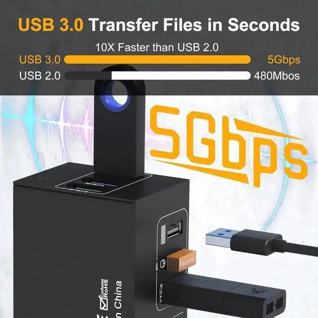 Alt view image 5 of 7 - Vszerda USB 3.0 KVM Switch 2 Monitors 4 Computers Displayport 8K@60Hz 4K@144Hz,Dual Monitor Displayport KVM Switch 4 Port with USB 3.0, 4x2 DP 1.4 KVM Switch for 2 PC/Laptop,Shares One Mouse Keyboard