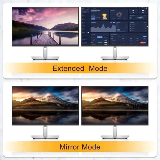 Alt view image 4 of 7 - Vszerda USB 3.0 KVM Switch 2 Monitors 4 Computers Displayport 8K@60Hz 4K@144Hz,Dual Monitor Displayport KVM Switch 4 Port with USB 3.0, 4x2 DP 1.4 KVM Switch for 2 PC/Laptop,Shares One Mouse Keyboard