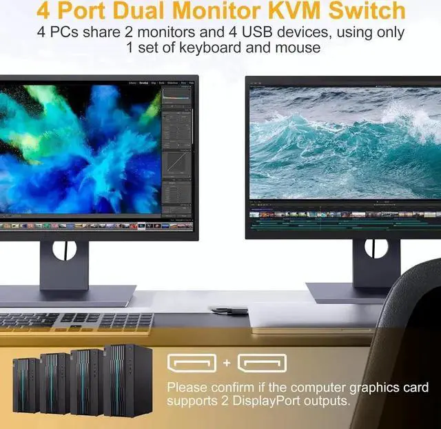 Alt view image 2 of 7 - Vszerda USB 3.0 KVM Switch 2 Monitors 4 Computers Displayport 8K@60Hz 4K@144Hz,Dual Monitor Displayport KVM Switch 4 Port with USB 3.0, 4x2 DP 1.4 KVM Switch for 2 PC/Laptop,Shares One Mouse Keyboard
