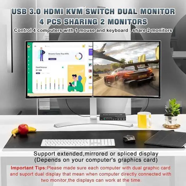 Alt view image 7 of 7 - USB 3.0 Dual Monitor HDMI KVM Switch for 4 PCs, Supports EDID, 4K 60Hz KVM Switch 2 Monitors 4 Computers, with Audio Microphone Output and 3 USB 3.0 Ports, PC Monitor Keyboard Mouse Switcher for4 PC