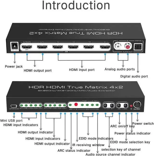 Main image of Vszerda 8K@60Hz HDMI Matrix Switch 4x2 with ARC, 4 in 2 Out HDMI2.1 Matrix HDMI Video Switcher Splitter+ Optical &L/R Audio Extractor, Support 4K @120Hz HDR10 HDCP2.3 Auto Downscale with IR Remote