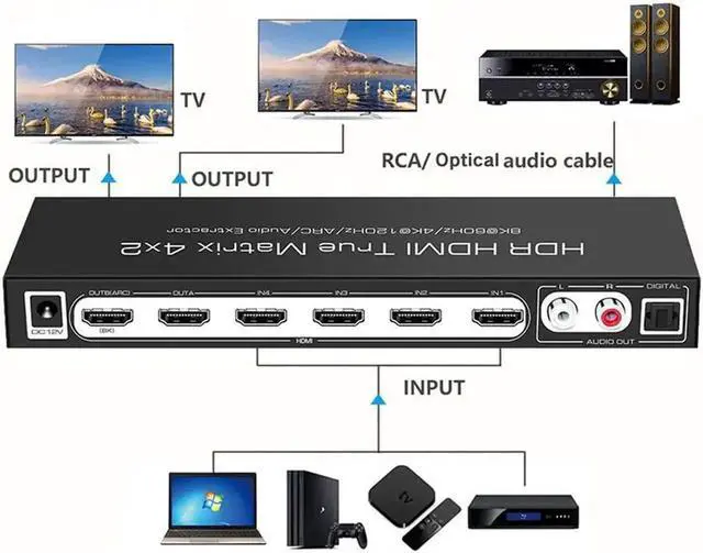Alt view image 3 of 6 - Vszerda 8K@60Hz HDMI Matrix Switch 4x2 with ARC, 4 in 2 Out HDMI2.1 Matrix HDMI Video Switcher Splitter+ Optical &L/R Audio Extractor, Support 4K @120Hz HDR10 HDCP2.3 Auto Downscale with IR Remote
