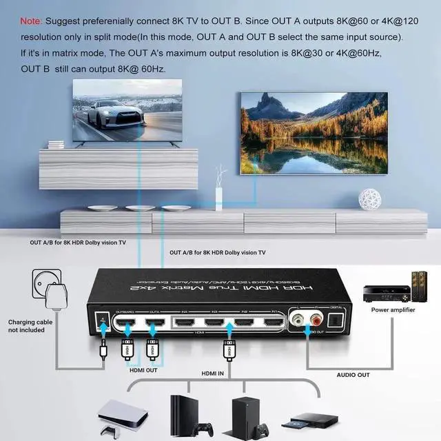 Alt view image 2 of 7 - 8K 4x2 HDMI Matrix, 4 in 2 Out HDMI 2.1 Matrix HDMI Video Switcher Splitter + Optical & L/R Audio Output,Support 4K @120Hz,HDR10 HDCP2.3 Do-l-by Vision Atmos SPDIF 5.1CH ARC with IR Remote Control