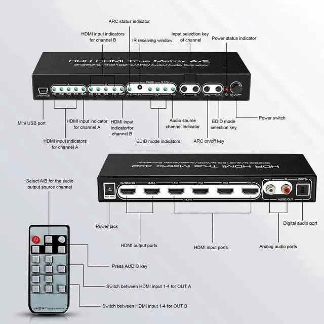 Main image of 8K 4x2 HDMI Matrix, 4 in 2 Out HDMI 2.1 Matrix HDMI Video Switcher Splitter + Optical & L/R Audio Output,Support 4K @120Hz,HDR10 HDCP2.3 Do-l-by Vision Atmos SPDIF 5.1CH ARC with IR Remote Control