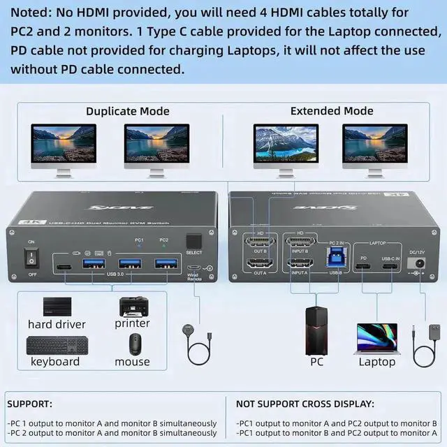 Alt view image 6 of 7 - Vszerda 2 Port USB C HDMI KVM Switch 2 Computers 2 Monitors, Dual Monitor USB 3.0 USB Type C HDMI KVM Switch Supports 4K@60Hz for 2 Laptops that Share Keyboard, Mouse and Monitor, with Wired Remote