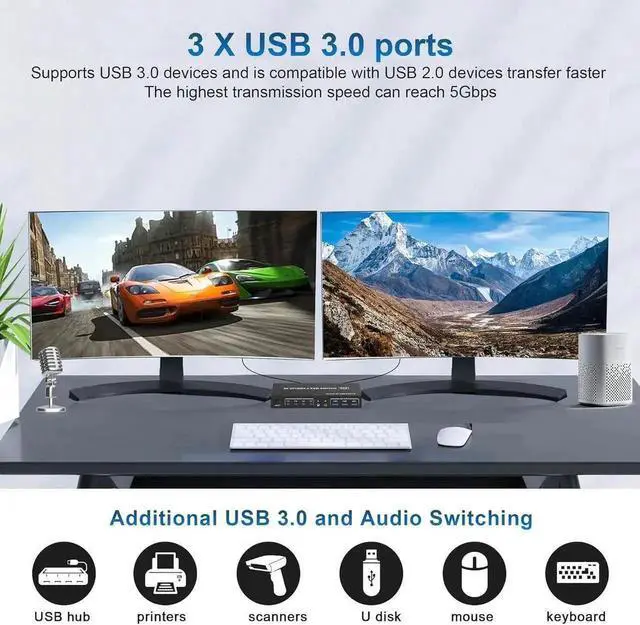 Alt view image 2 of 7 - Vszerda USB 3.0 Displayport KVM Switch 2 Monitors 4 Computers 4K 60Hz, Dual Monitor Displayport KVM Switch 4 Port with Audio Microphone Output and 3 USB 3.0 Ports, Display Port KVM Switch 4 in 2 Out