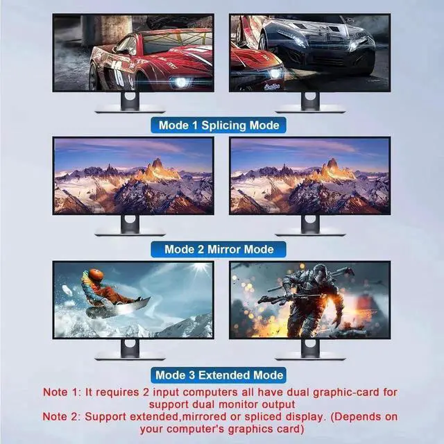 Alt view image 4 of 7 - Vszerda USB 3.0 Displayport KVM Switch 2 Monitors 4 Computers 4K 60Hz, Dual Monitor Displayport KVM Switch 4 Port with Audio Microphone Output and 3 USB 3.0 Ports, Display Port KVM Switch 4 in 2 Out