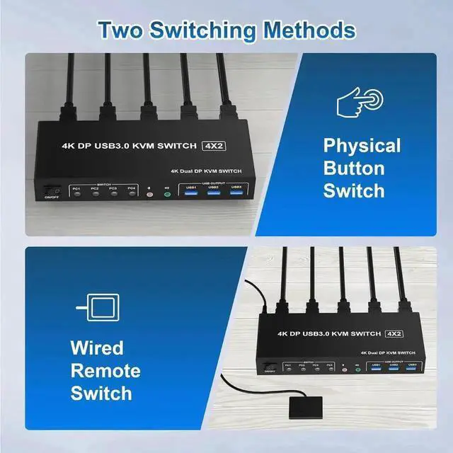 Alt view image 7 of 7 - Vszerda USB 3.0 Displayport KVM Switch 2 Monitors 4 Computers 4K 60Hz, Dual Monitor Displayport KVM Switch 4 Port with Audio Microphone Output and 3 USB 3.0 Ports, Display Port KVM Switch 4 in 2 Out