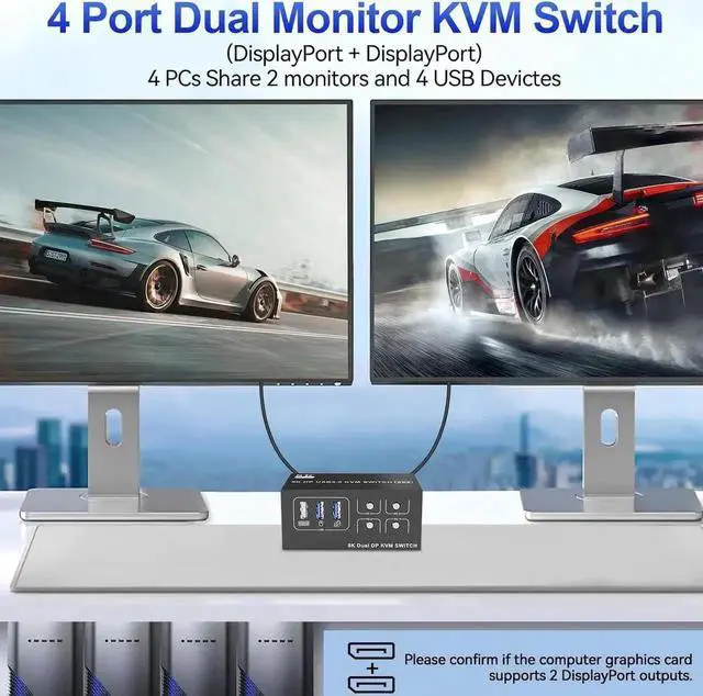 Alt view image 3 of 7 - 8K@60Hz Displayport USB 3.0 KVM Switch 2 Monitors for 4 Computers 4K@144Hz, DP1.4 Dual Monitor Displayport KVM Switch 4 Port with 4 USB Ports, DP KVM Switch for 4 PCs, Wired Controller Included