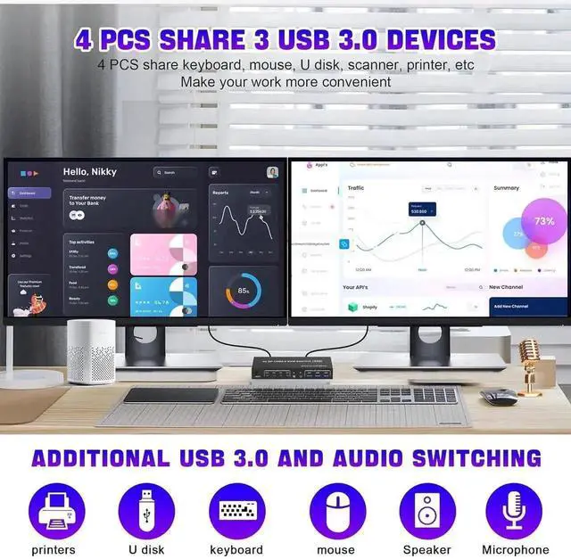 Alt view image 3 of 7 - Vszerda USB 3.0 Displayport Dual Monitor DP KVM Switch for 4 PCs, 4K@60Hz KVM Switch 2 Monitors 4 Computers, with Audio Microphone Output and 3 USB 3.0 Ports, DP Monitor Switch for 4 PCs 2 Monitors