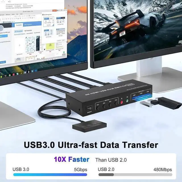 Alt view image 2 of 7 - Vszerda 4 in 2 Out HDMI KVM Switch 4 Computers 2 Monitors with 3 USB 3.0 Ports, 4K@60Hz 4 Port HDMI Dual Monitor KVM Switch for 4 PCs Share 2 Monitors, Support Button Switch & Desktop Controller