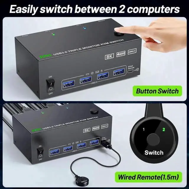 Alt view image 7 of 7 - Vszerda KVM Switch 3 Monitors 2 Computers 8K@60Hz 4K@144Hz, HDMI+2 Displayport Triple Monitor KVM Switch for 2 PC Share 3 Monitor and 4 USB 3.0 Port Keyboard Mouse, with Wired Remote and Power Adapter