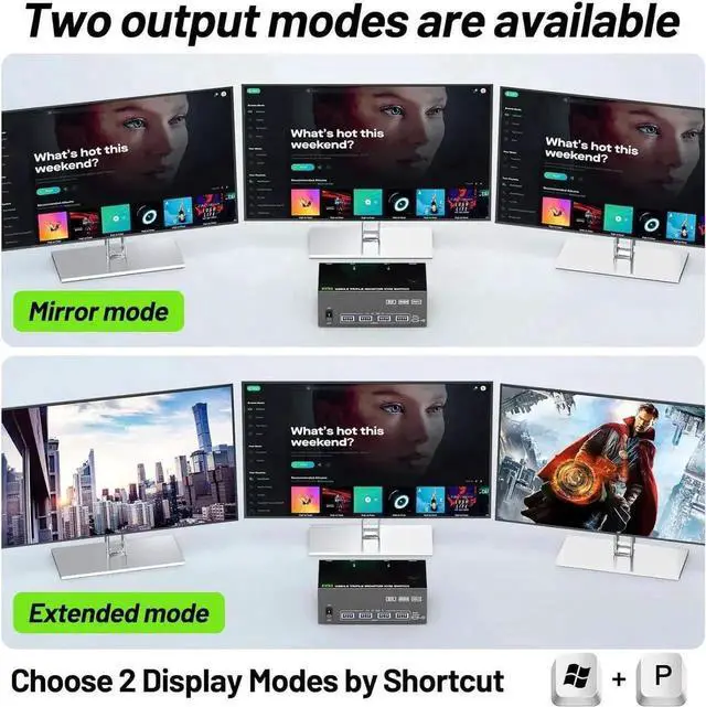 Alt view image 4 of 7 - Vszerda KVM Switch 3 Monitors 2 Computers 8K@60Hz 4K@144Hz, HDMI+2 Displayport Triple Monitor KVM Switch for 2 PC Share 3 Monitor and 4 USB 3.0 Port Keyboard Mouse, with Wired Remote and Power Adapter