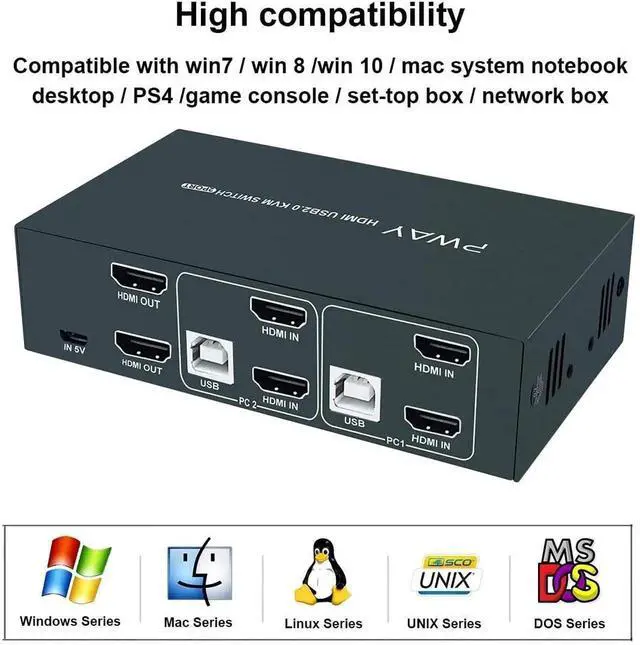 Alt view image 7 of 7 - Vszerda Dual Monitor KVM Switch HDMI 2 Port Box 4K@30Hz & USB 2.0 Hub Support Hotkey Switch KVM Switch for Dual Port Video Screen Keyboard Mouse Computer Switching