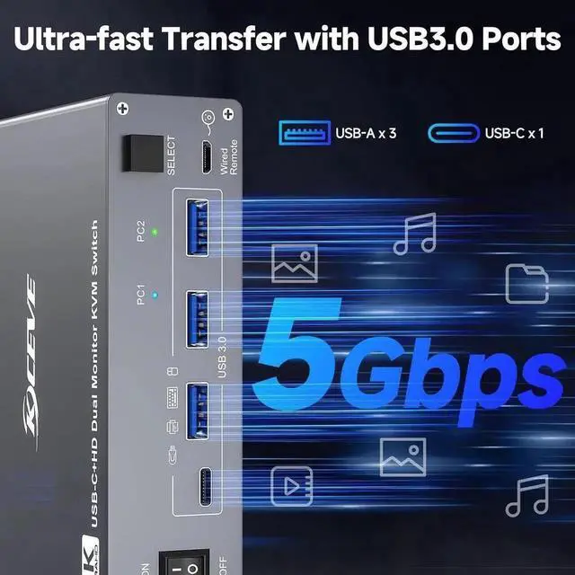 Alt view image 4 of 7 - Vszerda USB C KVM Switch 4K@60Hz, USB C HDMI Dual Monitor KVM Switch for 1 PC and 1 Laptop Sharing 2 Monitor and 4 USB3.0 Devices, 100W PD for Laptop with Wired Remote Control and USB Cables Included