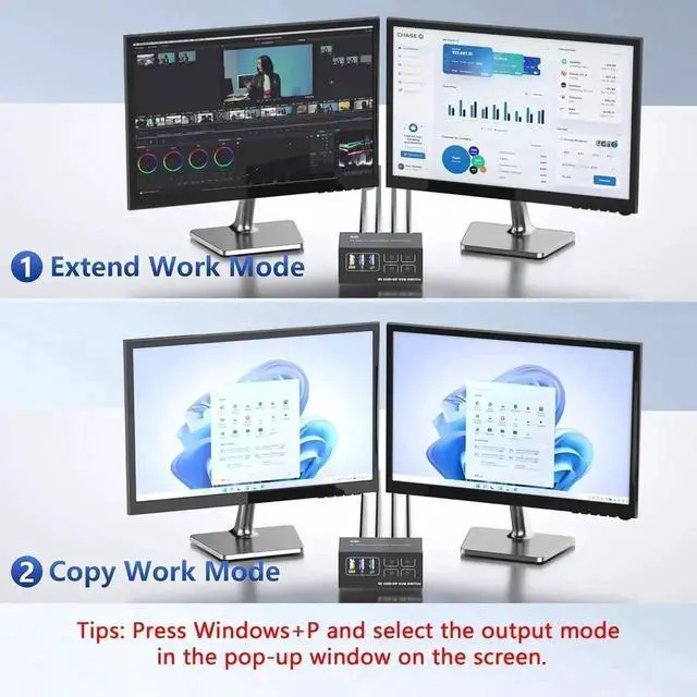 Alt view image 4 of 7 - Vszerda Dual Monitor KVM Switch 4 Computer 2 Monitor - 8K@60Hz 4K@120Hz 4 Port HDMI and Displayport Dual Monitor USB 3.0 KVM Switcher for 4 PC 2 Monitor with 4 USB Ports, with Desktop Controller