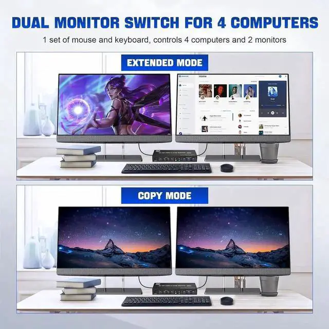 Alt view image 4 of 7 - Vszerda 8K@60Hz USB 3.0 Displayport KVM Switch for 2 Monitors 4 Computers, Dual Monitor DP KVM Switch with Audio Output and 3 USB 3.0 Ports, 4 Port Dual Monitor Displayport KVM Switch for 4 Computers