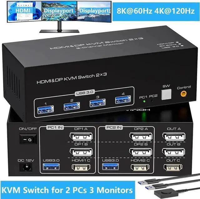 Main image of Vszerda HDMI + 2 Displayport Triple Monitor KVM Switch 8K@60Hz 3 Monitors 2 Computers, 4K@120Hz USB 3.0 DP KVM Swticher for 2 PC Share 3 Monitors and 4 USB Devices, Support Extended & Copy Mode