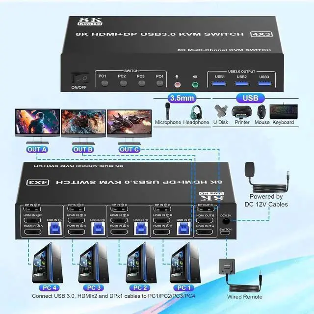 Alt view image 4 of 7 - 8K@60Hz KVM Switch 3 Monitors 4 Computers 4K@144Hz, 2 HDMI +1 DisplayPort KVM Switch Triple Monitor for 4 Computer with Audio and 3 USB 3.0 Ports, 3 Monitor KVM Switches Keyboard Mouse Switcher