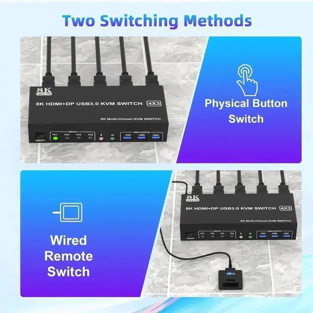 Alt view image 2 of 7 - 8K@60Hz KVM Switch 3 Monitors 4 Computers 4K@144Hz, 2 HDMI +1 DisplayPort KVM Switch Triple Monitor for 4 Computer with Audio and 3 USB 3.0 Ports, 3 Monitor KVM Switches Keyboard Mouse Switcher