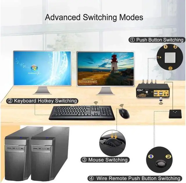 Alt view image 7 of 7 - Vszerda KVM Switch Dual Monitor DisplayPort 2 Port 4K 60Hz 4:4:4, 2x2 DP KVM Switch with Audio and USB 2.0 HUB