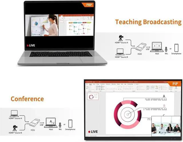 Alt view image 5 of 6 - Vszerda H2U Video Capture Card,4k HDMI to USB Screen can be Switched