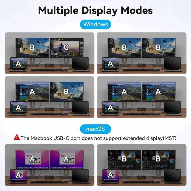Alt view image 3 of 6 - Vszerda USB C Thunderbolt 3 KVM Switch for Laptop with Dual HDMI Monitor 4K@60Hz, 12 in 1 USB C HUB KVM Docking Station with 10Gbps USB 3.2 Ports 1000Mbps Ethernet Port for 2 Laptop Share 2 Monitors