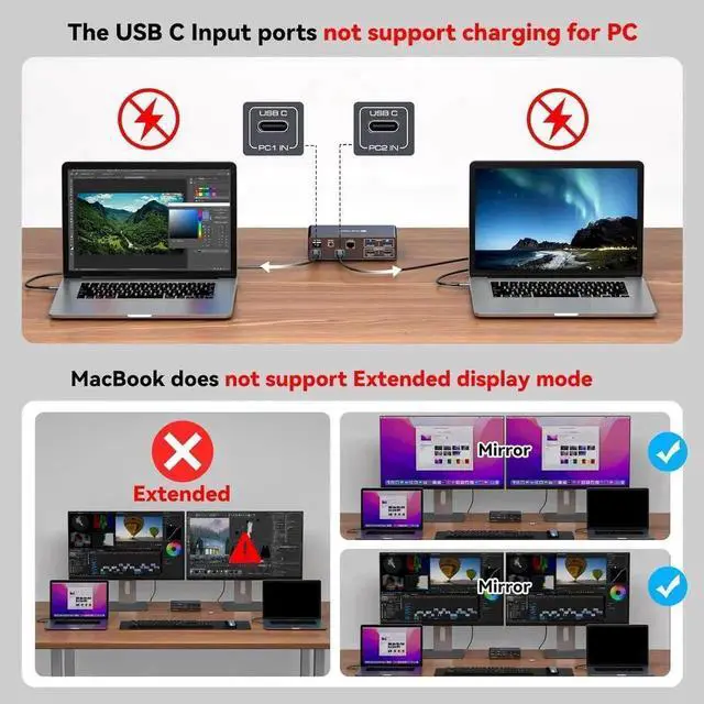 Alt view image 5 of 6 - Vszerda USB C Thunderbolt 3 KVM Switch for Laptop with Dual HDMI Monitor 4K@60Hz, 12 in 1 USB C HUB KVM Docking Station with 10Gbps USB 3.2 Ports 1000Mbps Ethernet Port for 2 Laptop Share 2 Monitors