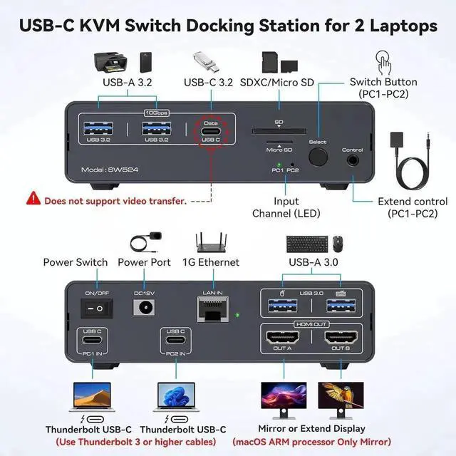 Alt view image 4 of 6 - Vszerda USB C Thunderbolt 3 KVM Switch for Laptop with Dual HDMI Monitor 4K@60Hz, 12 in 1 USB C HUB KVM Docking Station with 10Gbps USB 3.2 Ports 1000Mbps Ethernet Port for 2 Laptop Share 2 Monitors