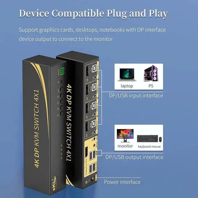 Alt view image 4 of 6 - Vszerda Displayport KVM Switch, Displayport 4 Port DP 1.2 4x1 Supports 4K @60Hz 4:4:4 hotkey Switching Keyboard Mouse Audio with USB 2.0 Control up to 4 PCs
