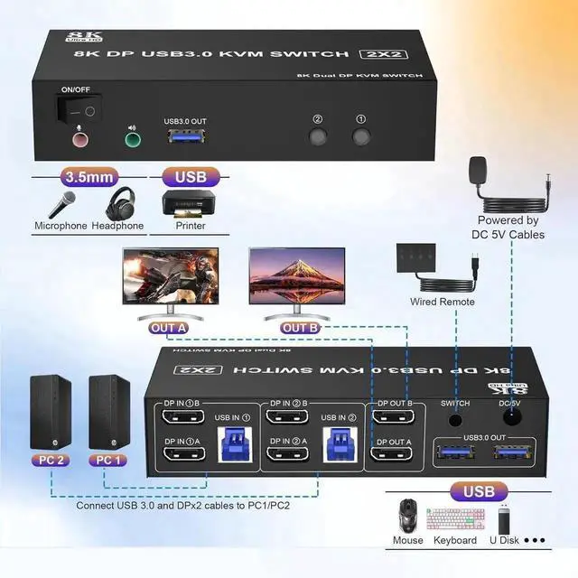 Alt view image 6 of 6 - Vszerda 8K@60Hz USB 3.0 Displayport KVM Switch 2 Monitors 2 Computers, DP 1.4 Dual Monitor KVM Switch with Audio Microphone Output and 3 USB 3.0 Ports, Wired Remote and 2 USB Cables Included