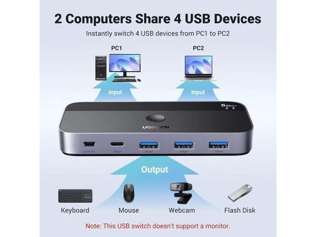 Alt view image 2 of 7 - Vszerda USB 3.0 Switch 2 Computers Sharing USB C & A Devices, 4 Port USB Switcher Sharing Keyboard and Mouse, Printer/Scanner USB Switch Hub for Two Computers with 2 USB3.0 Cables and Controller