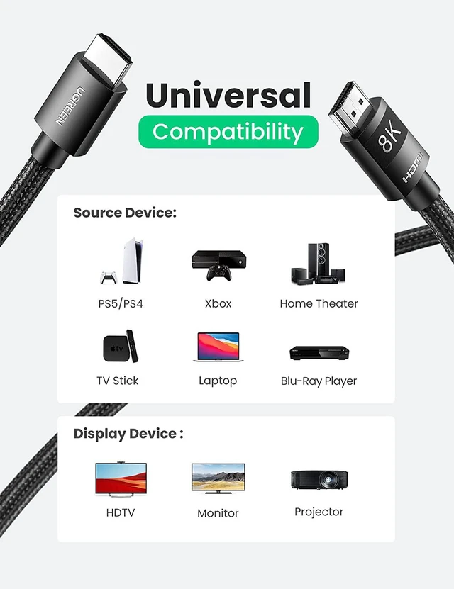 Alt view image 7 of 7 - Vszerda HDMI 2.1 Cable 8K 48Gbps 15FT Ultra High Speed 8K HDMI Braided Cord 4K@120Hz 8K@60Hz Support Dynamic HDR eARC Dolby Atmos HDCP Compatible with PS5 PS4 Xbox Roku TV HDTV Blu-ray Projector
