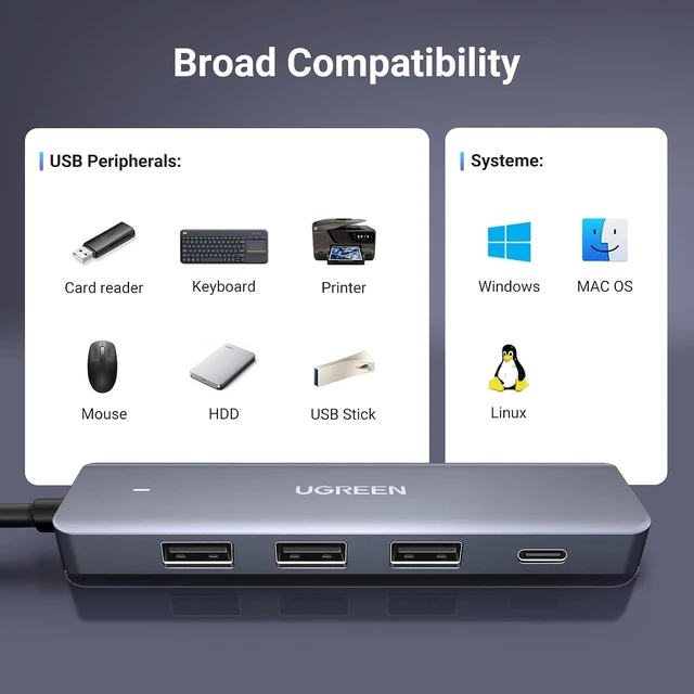 Alt view image 7 of 7 - Vszerda USB Hub 4 Ports, C & 3 A Multiport Adapter, 2ft Long Cable Powered 3.0 Hub With C Power Port for Laptop, Desktop, PS5, Xbox Series, and More Devices