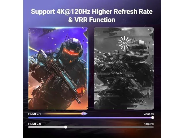 Alt view image 2 of 7 - Vszerda HDMI 2.1 Switch Aluminum Ultra HD 8K@60Hz 3 in 1 Out HDMI Splitter with Remote Switcher Box Support 3D CEC HDR HDCP2.3 Compatible with PS4/3 Xbox Nintendo Switch Roku TV Fire Stick