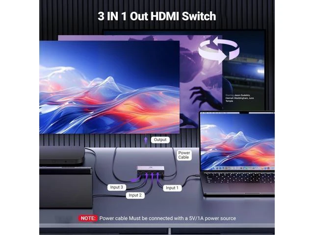 Alt view image 3 of 7 - Vszerda HDMI 2.1 Switch Aluminum Ultra HD 8K@60Hz 3 in 1 Out HDMI Splitter with Remote Switcher Box Support 3D CEC HDR HDCP2.3 Compatible with PS4/3 Xbox Nintendo Switch Roku TV Fire Stick