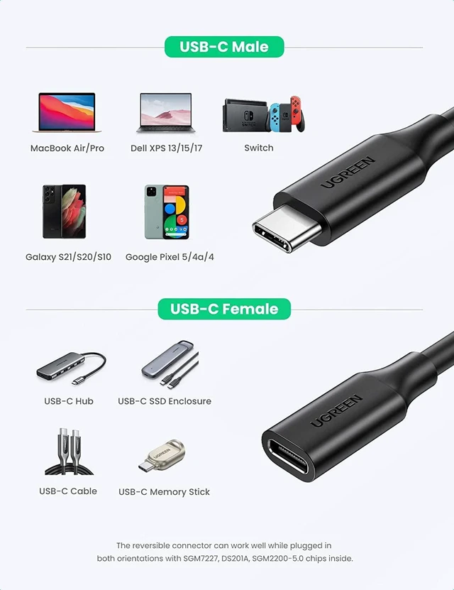 Alt view image 5 of 7 - USB Type C Extension Cable - Extender 1.5FT Male to Female USB 3.2(10Gbps) Fast Charging Thunderbolt 3 Compatible with MacBook Pro iPad Pro Dell XPS Surface Nintendo Switch DJI Mavic Dongle Hub