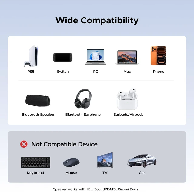 Alt view image 7 of 7 - USB-C Bluetooth Adapter for PS5, Gaming Consoles & PC, Bluetooth 6.0 Transmitter with LE Audio, aptX Adaptive/HD/aptX/SBC, Dual Pairing & One-to-Many Broadcast for Wireless Headphones Speakers
