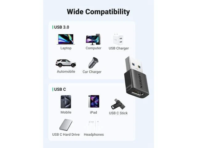 Alt view image 4 of 7 - Vszerda USB to USB C Adapter 3Pack 10Gbps USBC Female to USBA Male Adapter Type C Charge Converter for iPhone 16 15 14 13 Plus Pro Max iPad Air Mini 6 7 Galaxy S25 Watch Black