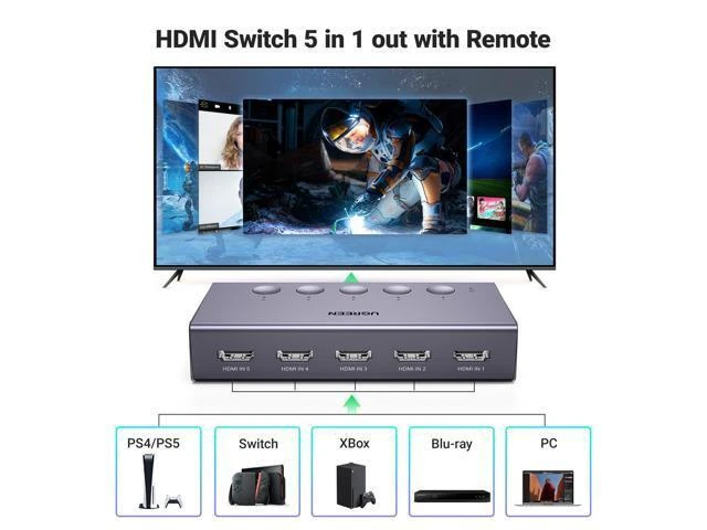 Alt view image 2 of 7 - Vszerda HDMI Switch 5 in 1 Out 4K@60Hz, HDMI Splitter with Remote 5 Port Switcher Selector Box Support 3D CEC HDR HDCP2.2 Compatible with PS5/4/3 Xbox Nintendo Switch Roku TV Fire Stick Grey
