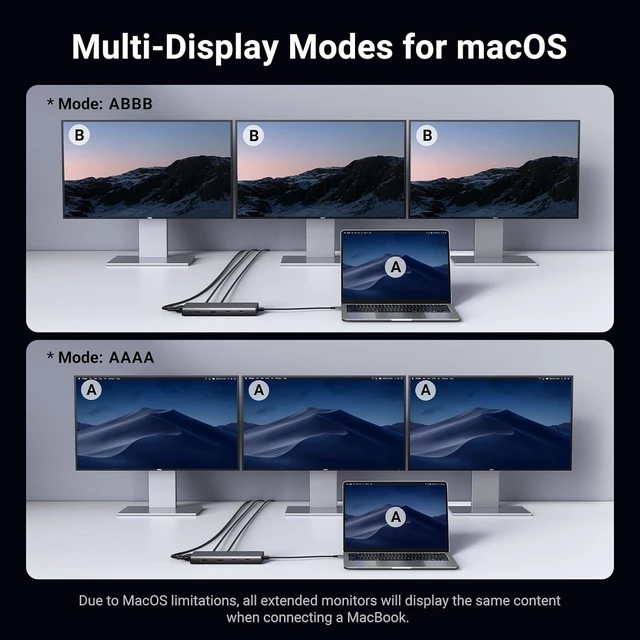 Alt view image 6 of 7 - Vszerda 8 in 1 USB C 4K Docking Station Dual Monitor, Triple Display USB C Hub with 2 HDMI, VGA, 2 USB A&C 3.2 Ports, 100W PD, USB C Dock Compatible for MacBook, Dell, HP, Lenovo, Surface etc