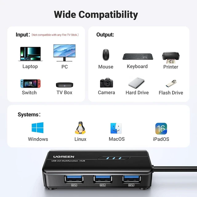 Alt view image 6 of 7 - Vszerda USB 3.0 Hub Ethernet Adapter 10 100 1000 Gigabit Network Converter with 3 USB 3.0 Ports Hub Compatible with Laptop PC Nintendo Switch MacBook Mac Mini Surface XPS Windows Linux macOS, and More