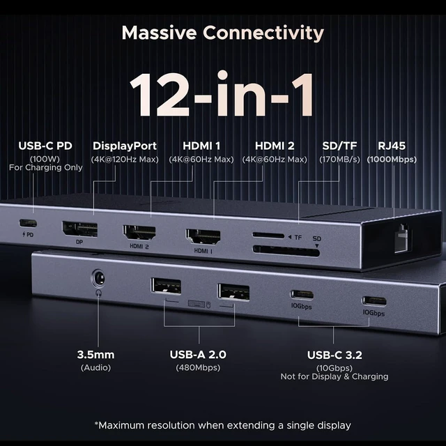 Alt view image 2 of 7 - Vszerda 12 in 1 Triple 4K Docking Station with 2 HDMI, DP, 2x10G USB C, 2×USB-A2.0, 100W PD, SD/TF, 1000Mbps Ethernet, 3.5MM Audio, Revodok Pro USBC Hub Multiple Adapter for DELL, HP and More