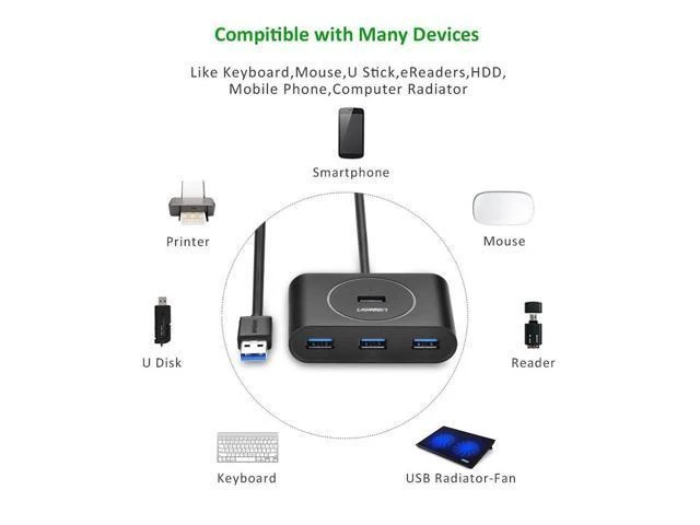 Alt view image 5 of 5 - Vszerda Portable Super Speed 4 Ports USB 3.0 HUB Cable Adapter, Not Support OTG, Cable Length: 1m (Black)
