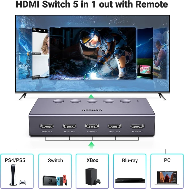 Alt view image 2 of 7 - Vszerda HDMI Switch 5 in 1 Out 4K@60Hz, HDMI Splitter with Remote 5 Port HDMI Switcher Selector Support 3D CEC HDR HDCP2.2 Compatible with PS5/4/3 Xbox Nintendo Switch Roku TV Fire Stick Grey