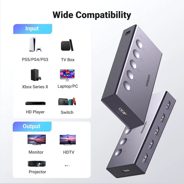 Alt view image 7 of 7 - Vszerda HDMI Switch 5 in 1 Out 4K@60Hz, HDMI Splitter with Remote 5 Port HDMI Switcher Selector Support 3D CEC HDR HDCP2.2 Compatible with PS5/4/3 Xbox Nintendo Switch Roku TV Fire Stick Grey