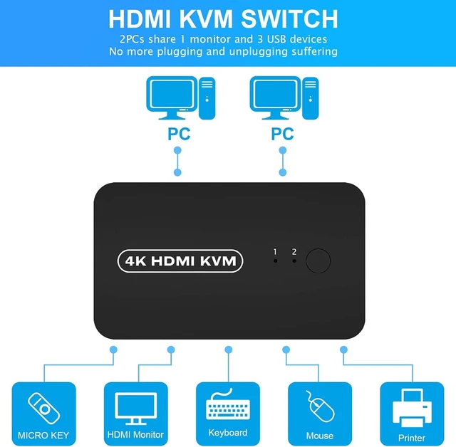 Alt view image 2 of 6 - Vszerda HDMI USB KVM Switch Selector for 2 Computers Share Keyboard Mouse Printer and 1 HD 4K Monitor, 2 KVM Cables Included