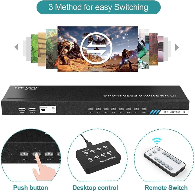 Alt view image 6 of 7 - Vszerda MT-VIKI 8 Port KVM Switch HDMI, 4K@30Hz 1U Rack Mount KVM HDMI Switch w/IR Remote & Wire-desktop Controller & 8 HDMI KVM Cables & Rack Ears